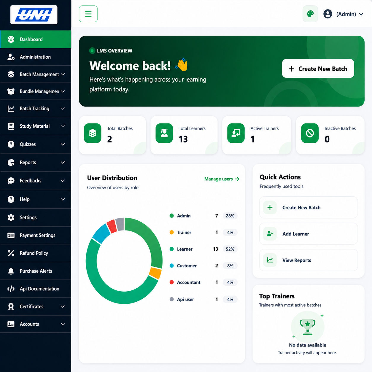 U-LearnEz Admin Dashboard